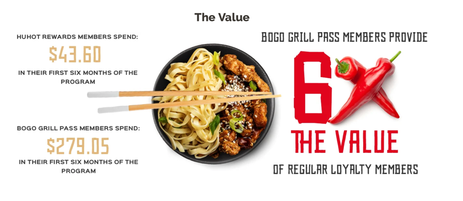 A bowl of noodles with chopsticks

Description automatically generated